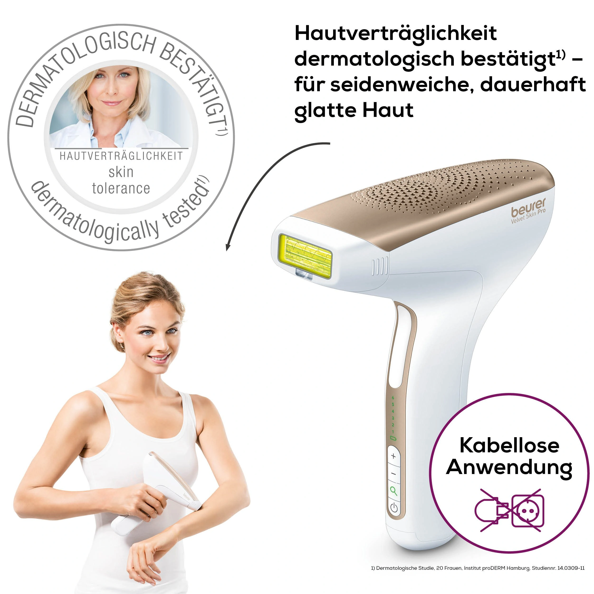 IPL-Haarentferner IPL 8500 – Dauerhafte Haarentfernung mit moderner Lichttechnologie