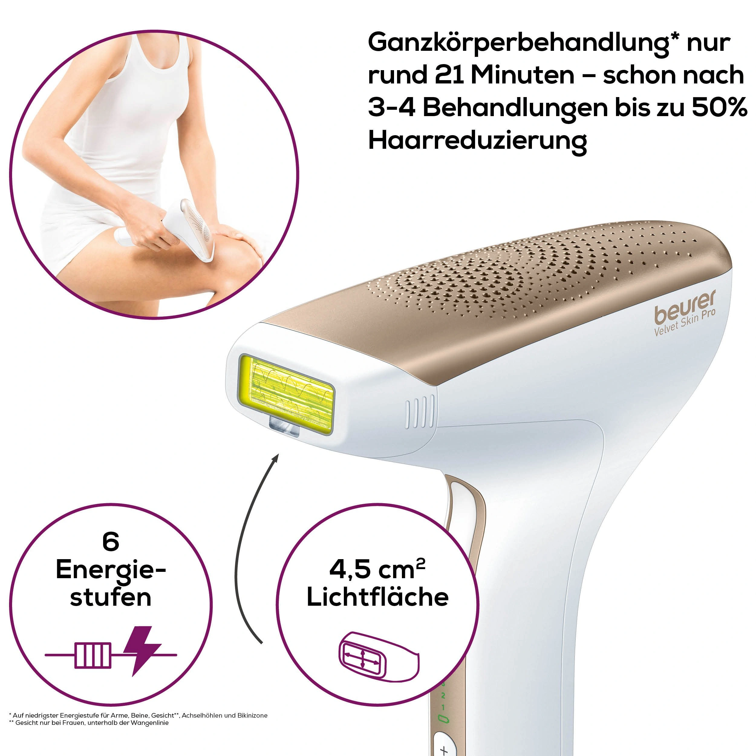 IPL-Haarentferner IPL 8500 – Dauerhafte Haarentfernung mit moderner Lichttechnologie