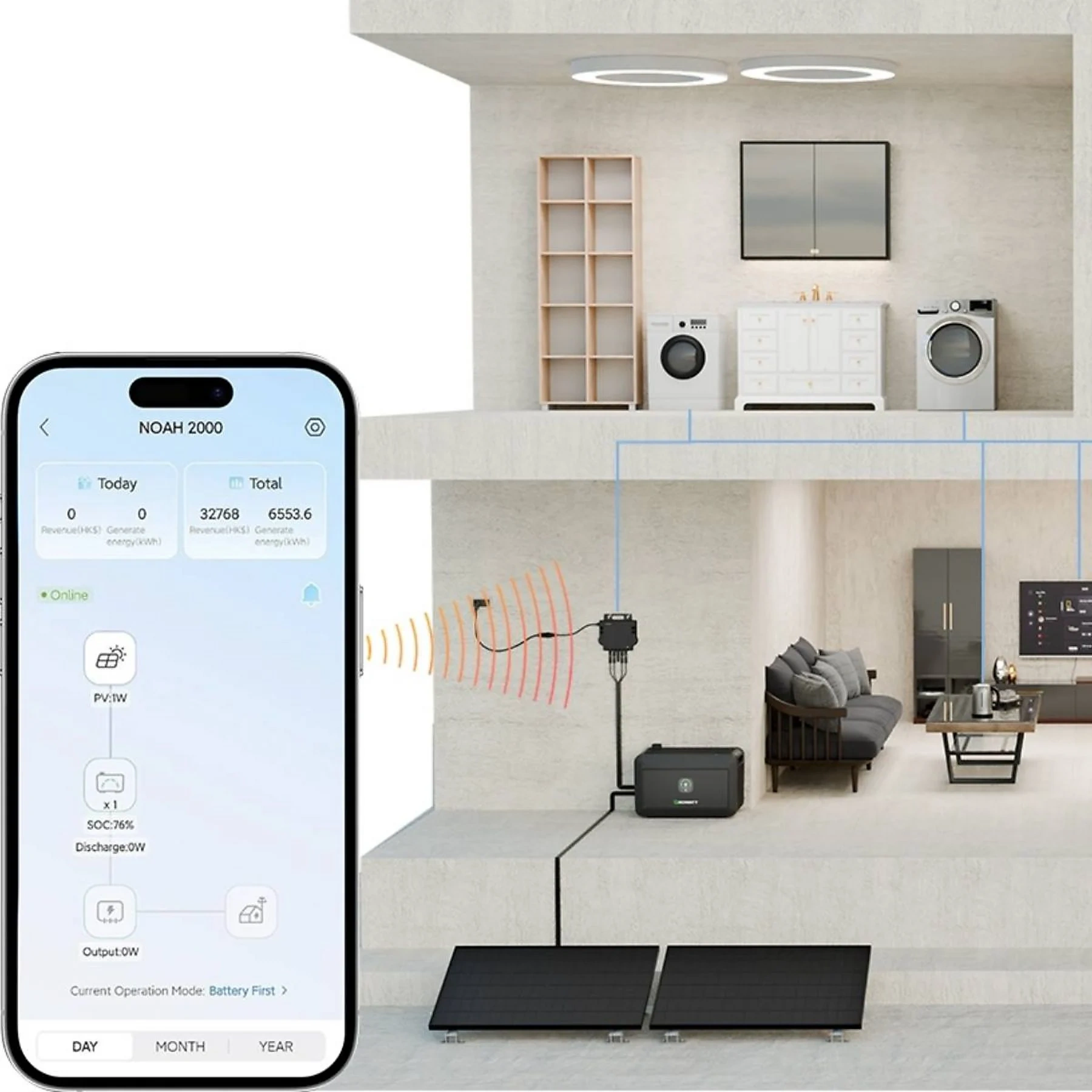 Growatt NOAH 2000 – Intelligenter Solarspeicher für Balkonkraftwerke (2048 Wh, LiFePO₄, IP66)